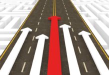 SPY turns red typical of last 2 trading friday’s