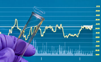 Amarin Corporation plc (NASDAQ:AMRN) Announces Q3 Results As VASCEPA Continues To Drive Revenue