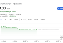 This is where Novavax (NASDAQ: NVAX) Stock is Headed Next Post Strategic Partnership with Sanofi